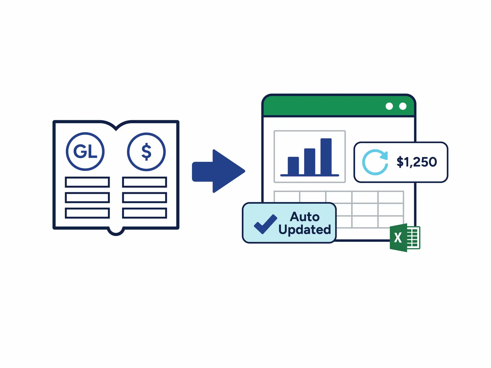 financial report format in excel