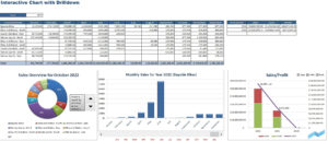 Vivid Flex Dashboard Interactive Chart