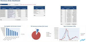 Vivid Flex Purchase Dashboard